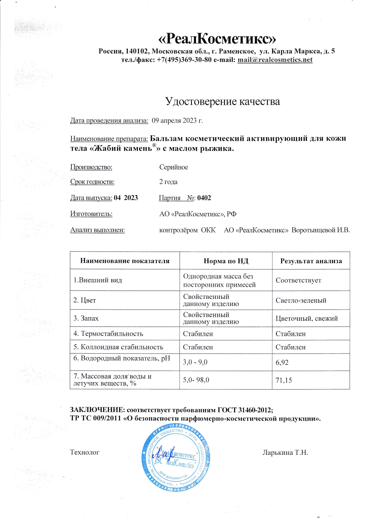 Паспорт №0420230402